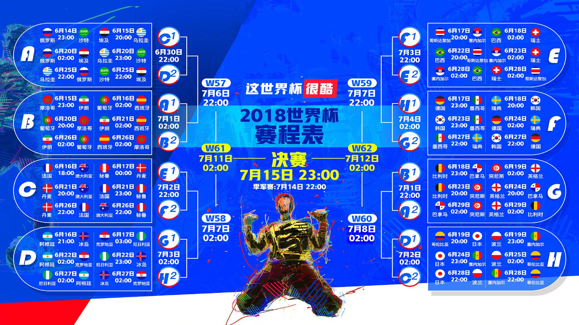 世界游泳训练方法差异对成绩影响的研究，世界游泳强队